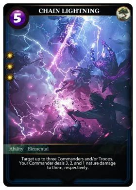 Chain Lightning